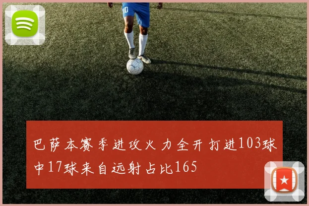 巴萨本赛季进攻火力全开打进103球中17球来自远射占比165